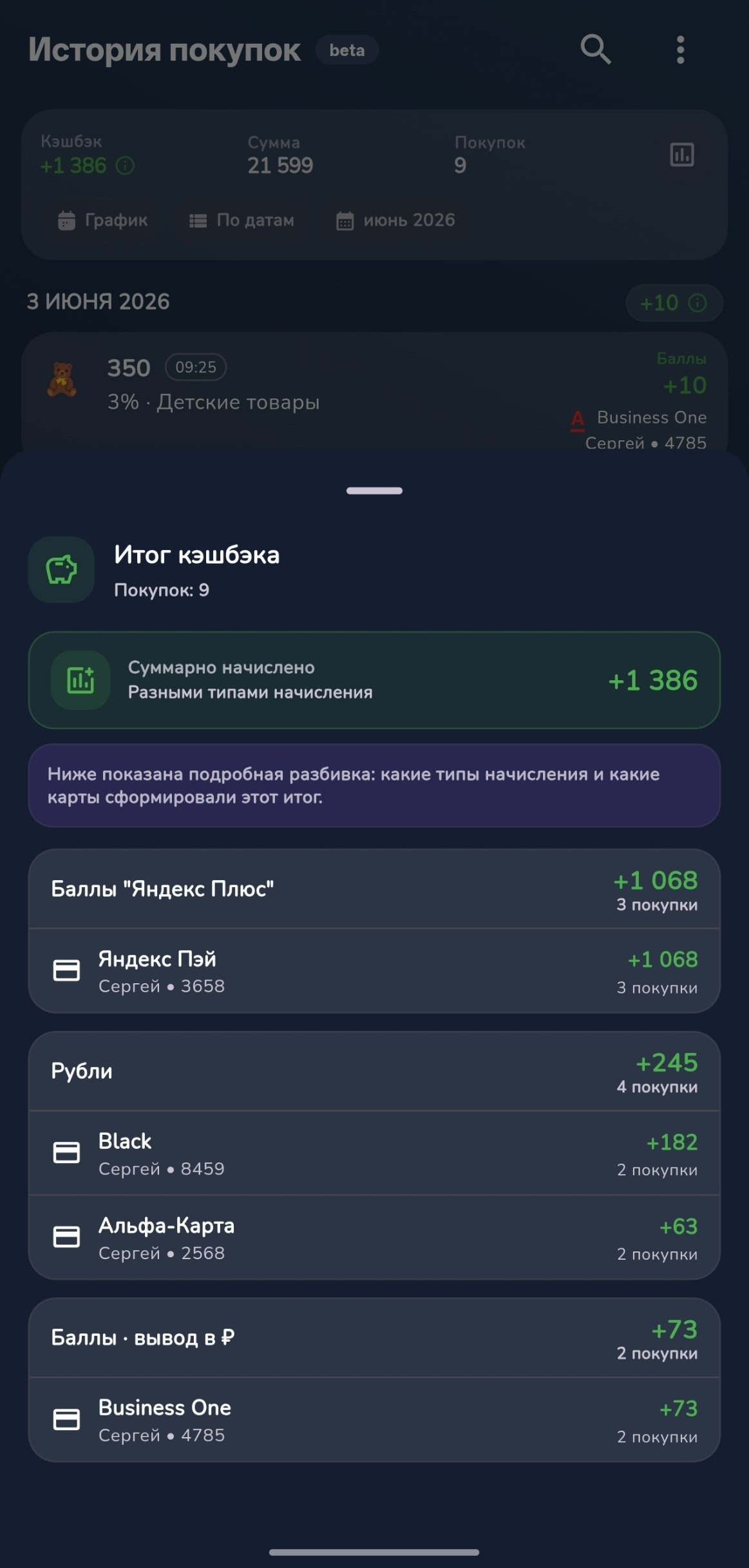 Расшифровка кэшбэка по типам начисления: рубли, баллы и бонусы