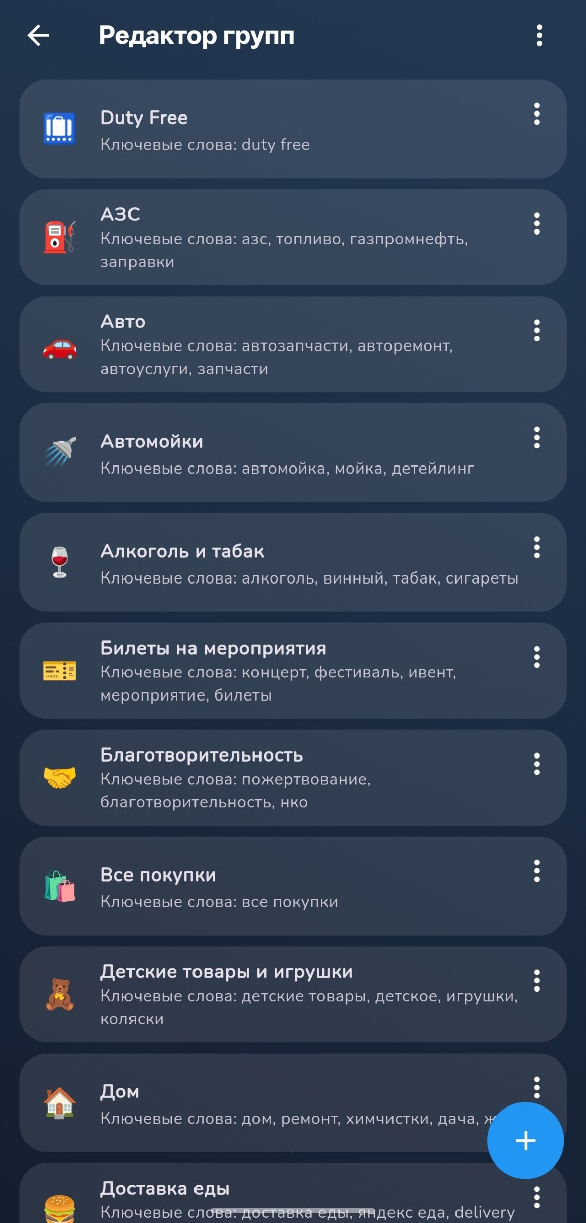 Список групп в редакторе групп