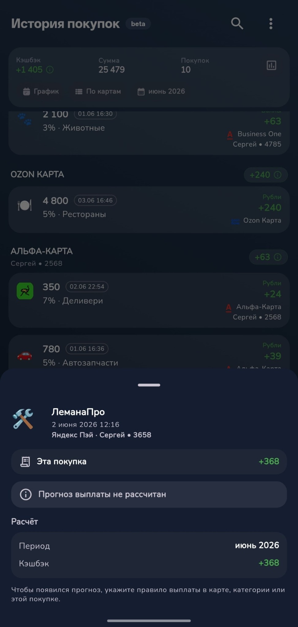 Подробности покупки с расчётом кэшбэка и прогнозом выплаты
